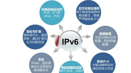 鱼缸路由器的连接步骤是什么？