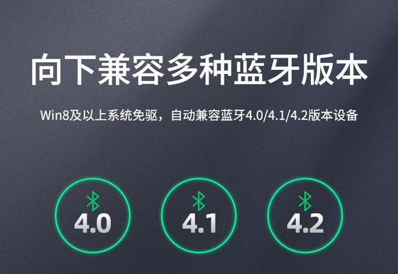 键盘适配器的连接步骤是什么？