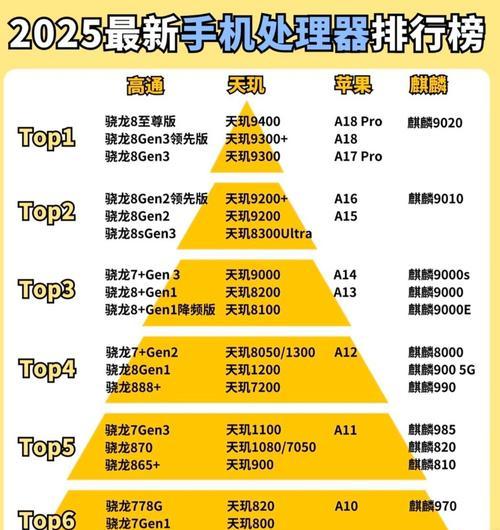 拆下来的手机CPU型号怎么看？识别CPU型号的正确方法是什么？