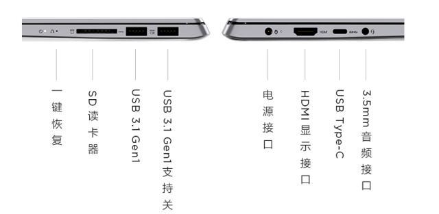 联想小新air清灰方法有哪些？