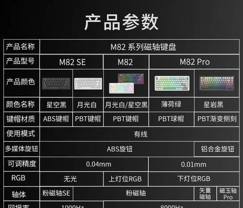 红龙键盘数据线使用的正确方法是什么？