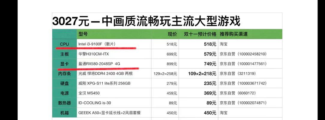 淘宝购买电脑遇到魔改cpu应如何处理？