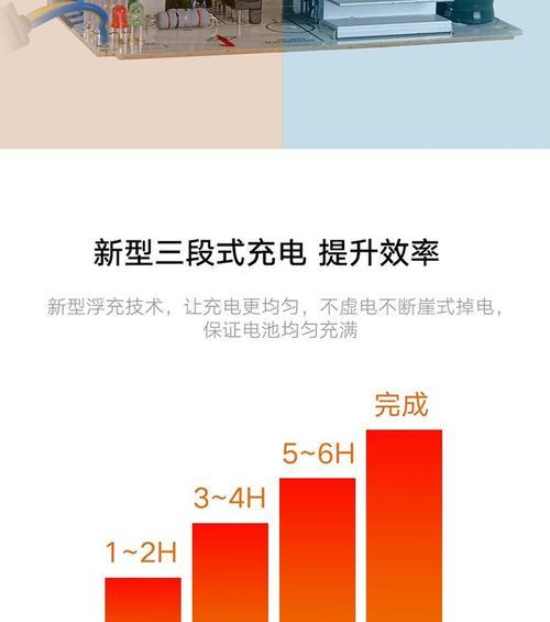 电摩使用铅酸电池的优势是什么？