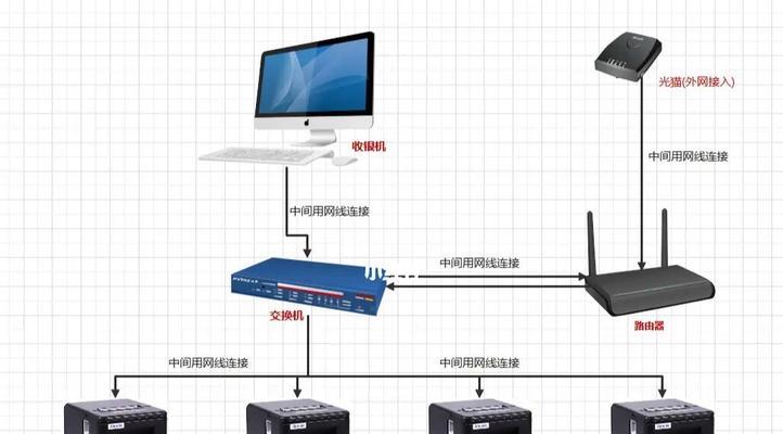 漫步者炫光音响怎么连接？连接过程中的常见问题有哪些？