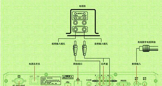 电视机顶盒安装指南？安装后如何调试？