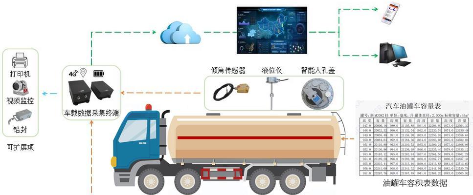电瓶车跨栏杆的正确安装方法是什么？