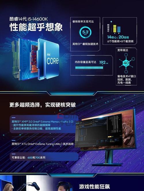 cpu盒装质保计算方式是什么？质保期有多长？