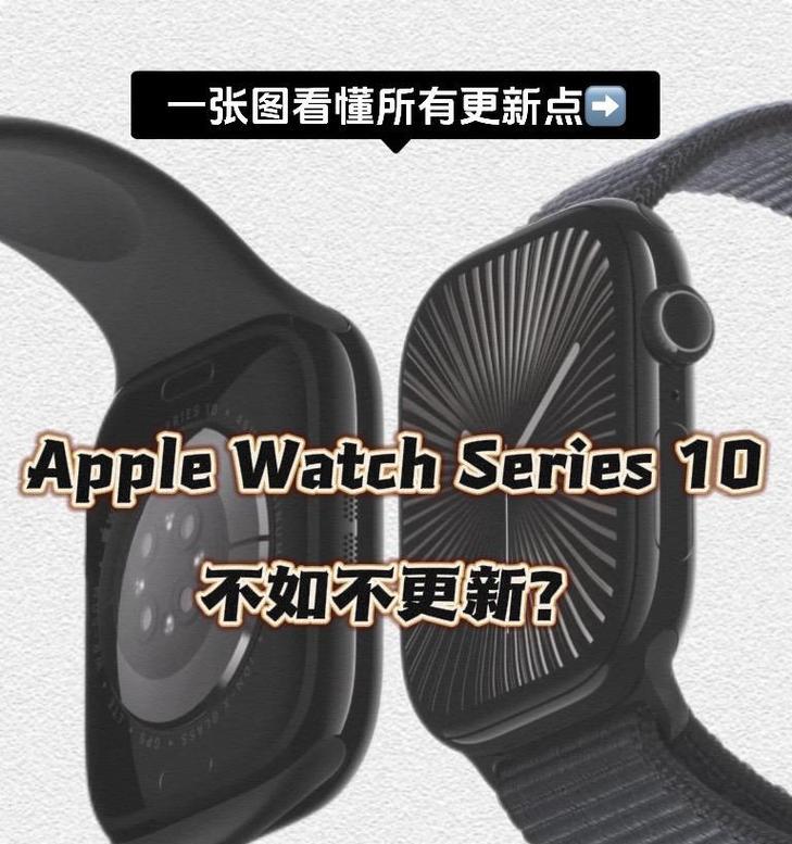 显示屏倾斜影响观看体验吗？如何调整？
