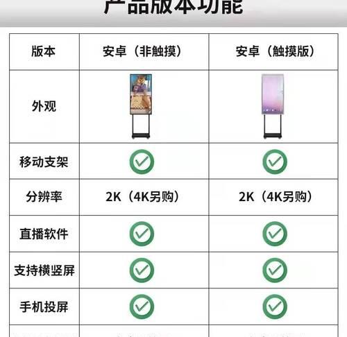 荣耀平板抖音如何投屏？操作步骤是什么？