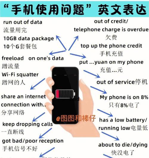 手机配件打价机使用方法是什么？操作过程中常见问题有哪些？