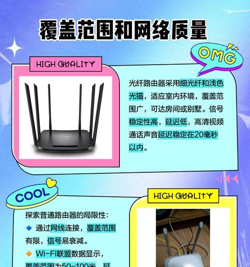 光纤如何连接路由器？连接过程中应该注意什么？