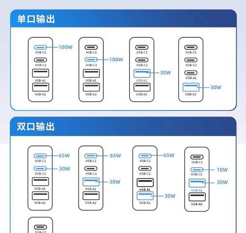 大疆omse数据线怎么充电？充电时长和正确方法是什么？