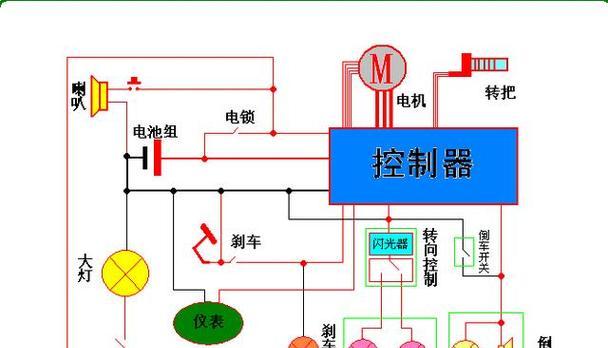 电瓶车耗电速度计算公式是什么？