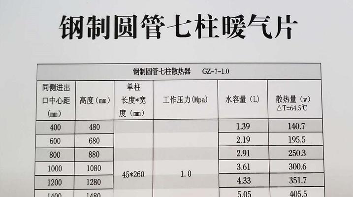 散热器底面尺寸计算方法是什么？