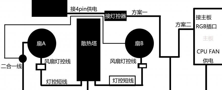 风冷散热器如何从主板上拆卸？拆卸流程是怎样的？