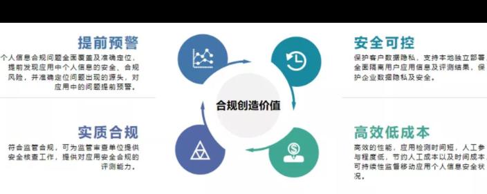 阿法迪读卡器使用指南？遇到读取问题如何处理？