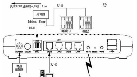 电信网络数据线连接步骤是什么？