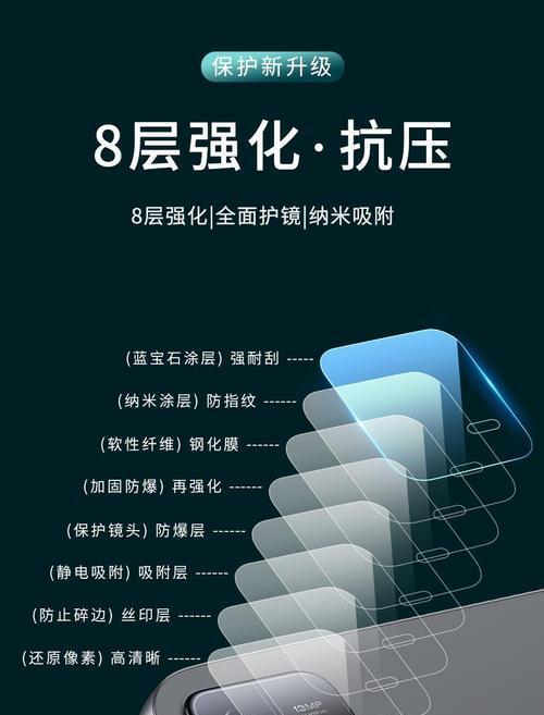 小米平板7镜头膜怎么对准？正确安装步骤是什么？