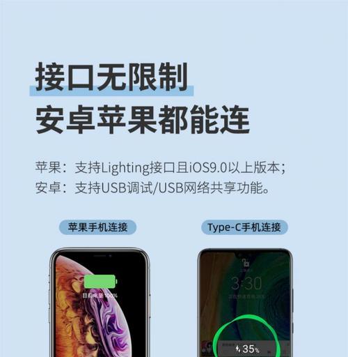 转换器如何正确连接到手机？