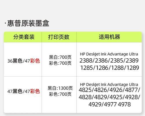 dj2385惠普打印机连接电脑后如何进行打印？