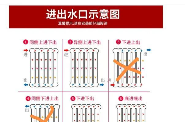散热器手柄的正确安装方法是什么？安装手柄时需要注意什么？