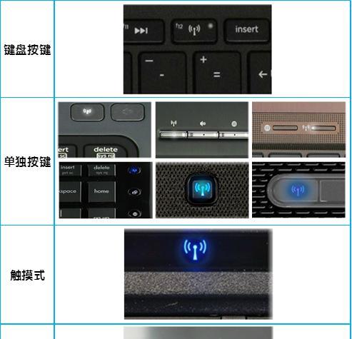 惠普笔记本f键功能切换失败怎么办？