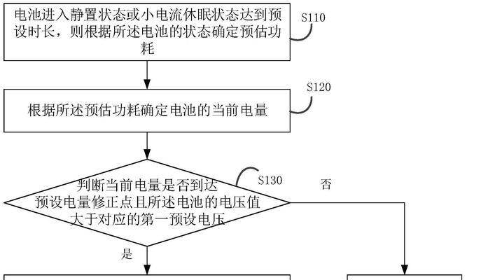 高电压电池电量为何多于低电压电池？电量差异的原因是什么？