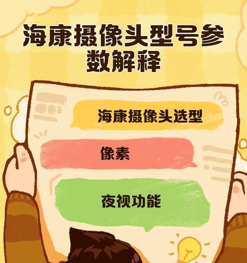 海康摄像头密码设置为123456安全吗？