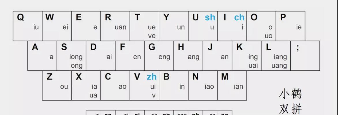 联想n2739q护眼功能怎么开启？效果如何？