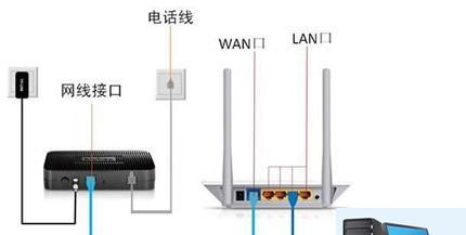 全屋路由器网线布置的最佳方案是什么？如何进行有效布局？