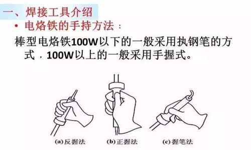 速腾数据转换器的使用方法是什么？使用中应注意什么？
