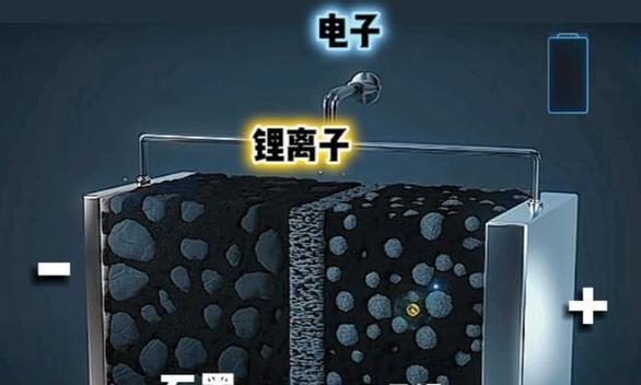 电极式电池是什么？它与其他电池有何不同？