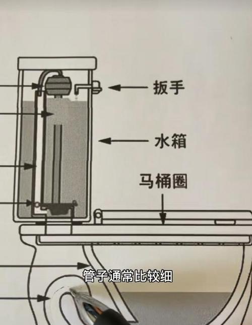 电视散热器安装方法有哪些？视频教程能否提供？