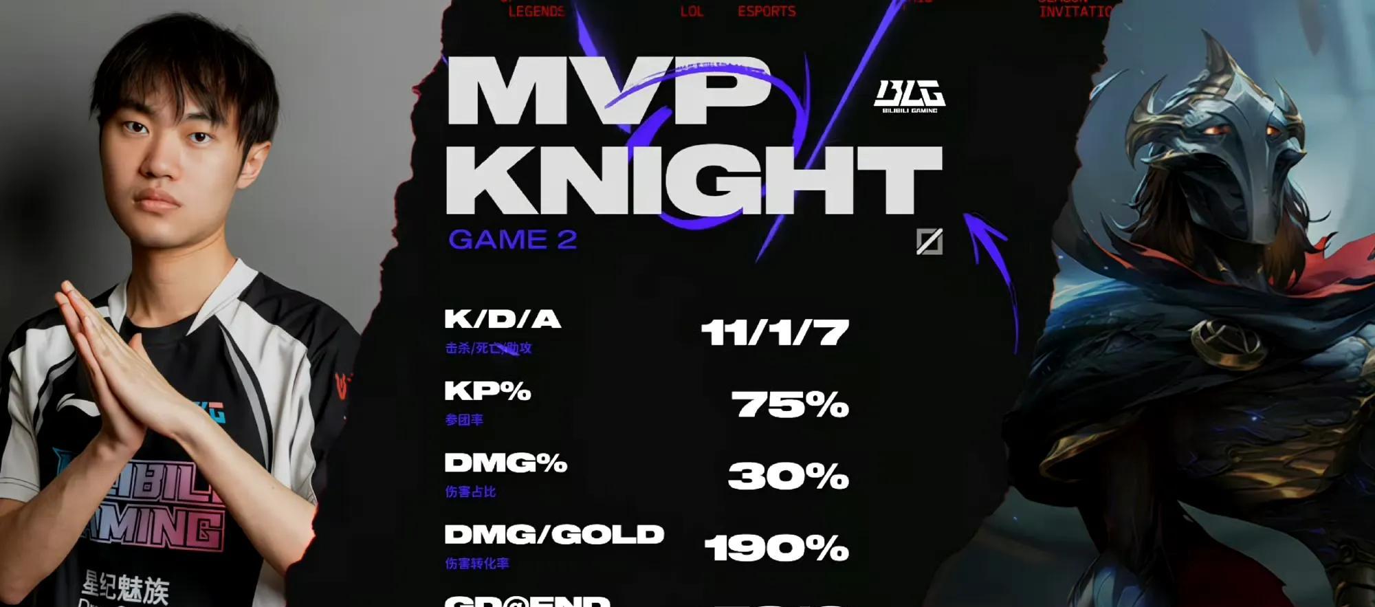 【惊险！BLG 3-2 FLY，Knight拯救了BLG！LPL获得S15世界赛第四个名额】图4