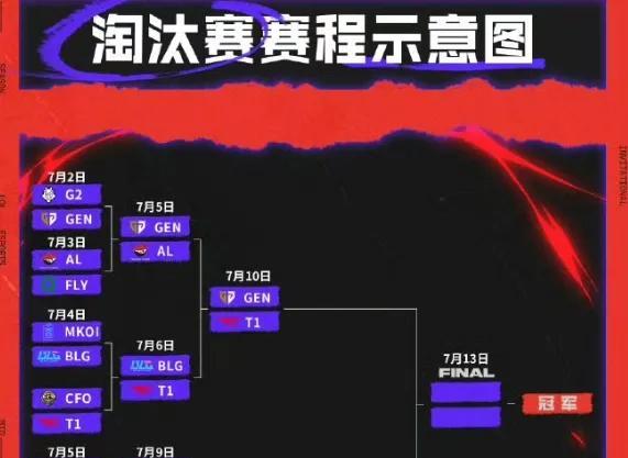 LPL离谱赛程引争议！全神班争夺沙特杯热度？圣枪哥恐将再次遭重LPL第三赛段和沙特杯赛程重合圣枪哥在沙特杯或迎战Zeus