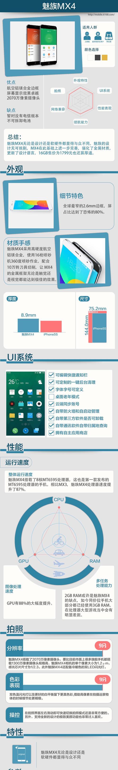 魅族音响历代产品评价如何？