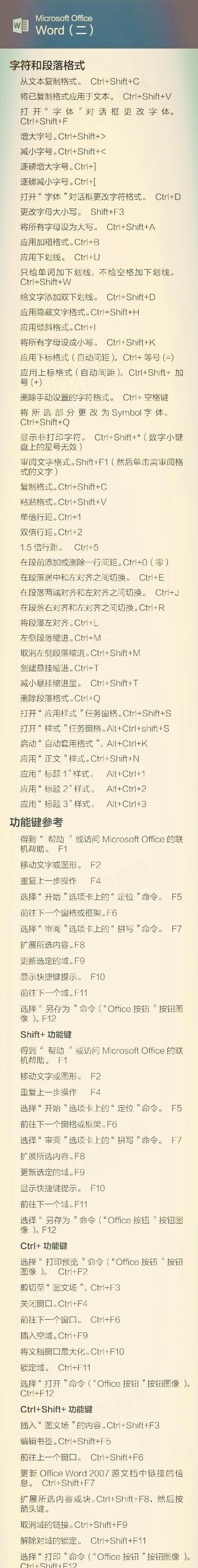 在苹果电脑上如何输入大写英语？快捷键是什么？