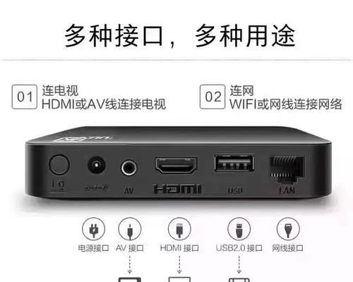电视盒子线路选择指南是什么？如何连接才能保证信号稳定？