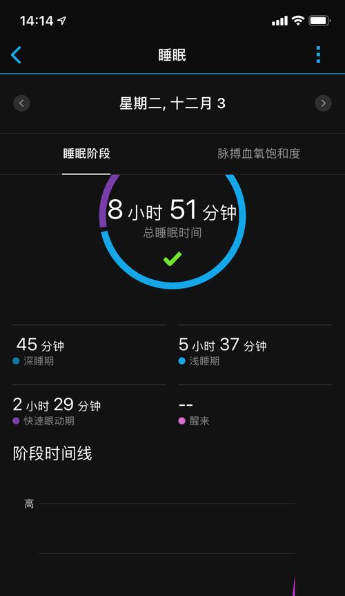 手表购买时选择哪个服务器更合适？