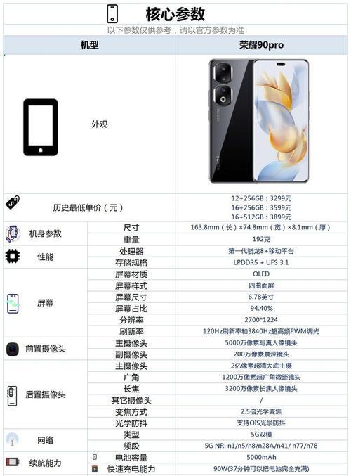华为手机黑屏时数据如何导入新手机？操作指南是什么？