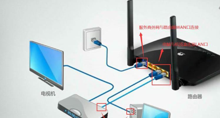 机顶盒如何查看网络频率？