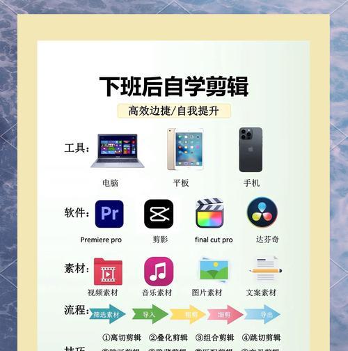 手机软件如何剪辑视频追剧？剪辑过程中有哪些技巧？