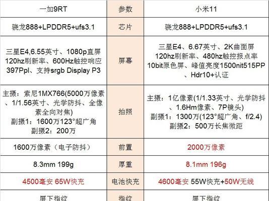 一加9r连接小米键盘步骤是什么？