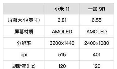 一加9r连接小米键盘步骤是什么？