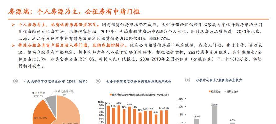 公租房无线网络配置步骤是什么？配置后网络稳定吗？