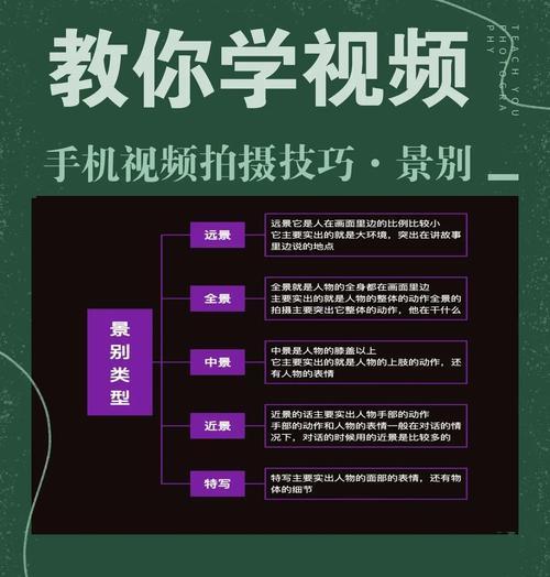 手机外设摄像头录制视频的方法是什么？
