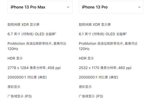 Pro系列不采用大电池的原因是什么？对续航有何影响？