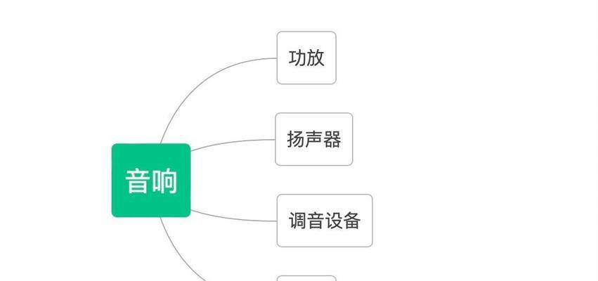 电视机两个喇叭的功能是什么？喇叭设置对音质有何影响？