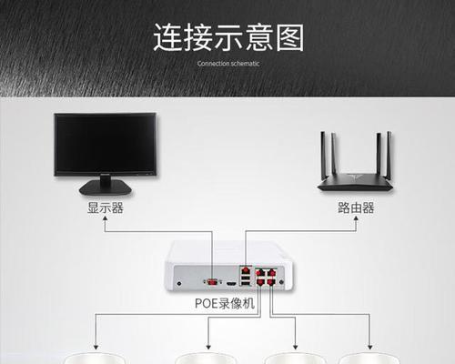 海康监控室使用的操作系统是什么？