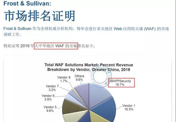 安恒防火墙授权导入步骤是什么？遇到问题怎么办？